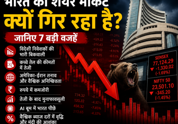 भारत का शेयर मार्केट क्यों गिर रहा है